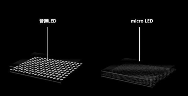 凤台苹果手机维修分享什么时候会用上MicroLED屏？ 