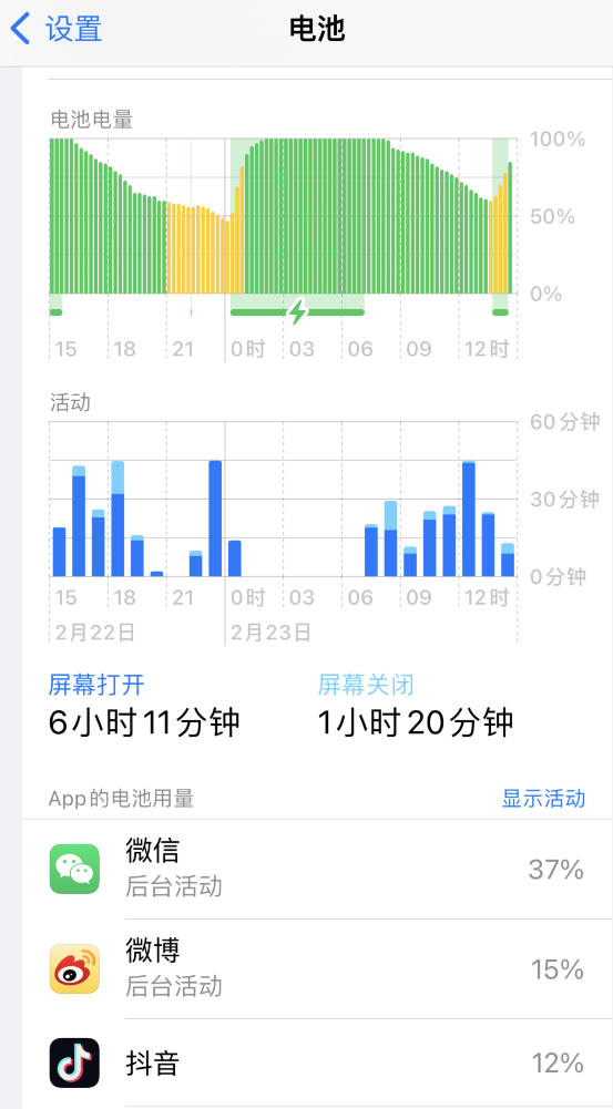 凤台苹果14维修分享如何延长 iPhone 14 的电池使用寿命 