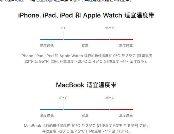 凤台苹果13维修分享iPhone 13耗电越来越快怎么办 