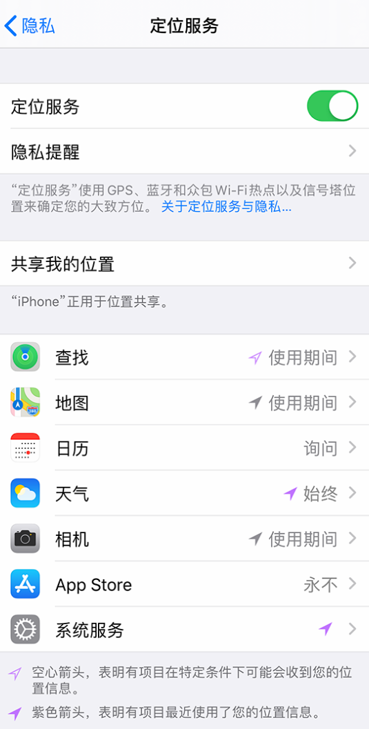 凤台苹果手机维修分享iPhone 状态栏中时间显示为蓝色图标是什么情况 