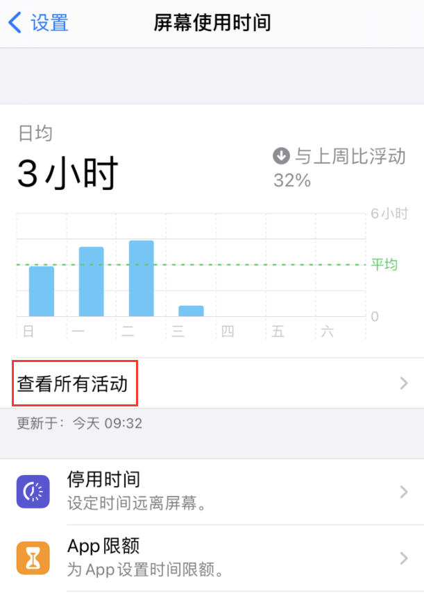 凤台苹果手机维修分享如何在 iPhone 上关闭“快捷指令”横幅通知 